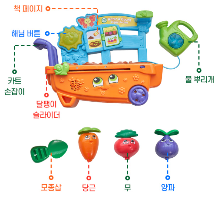 가드닝 카트
